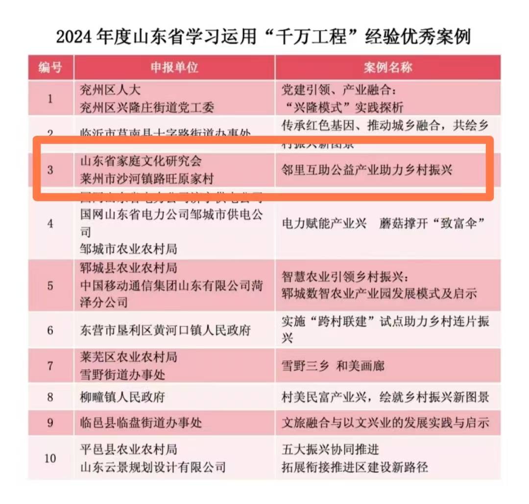 鄰里互助繪原家新景，“千萬(wàn)工程”彰鄉(xiāng)村殊榮