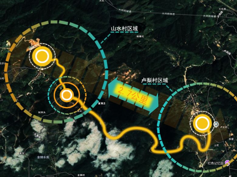 高山生態賦能團走進泰順：以企帶村，“肥田興蔬”共富鄉村（三）