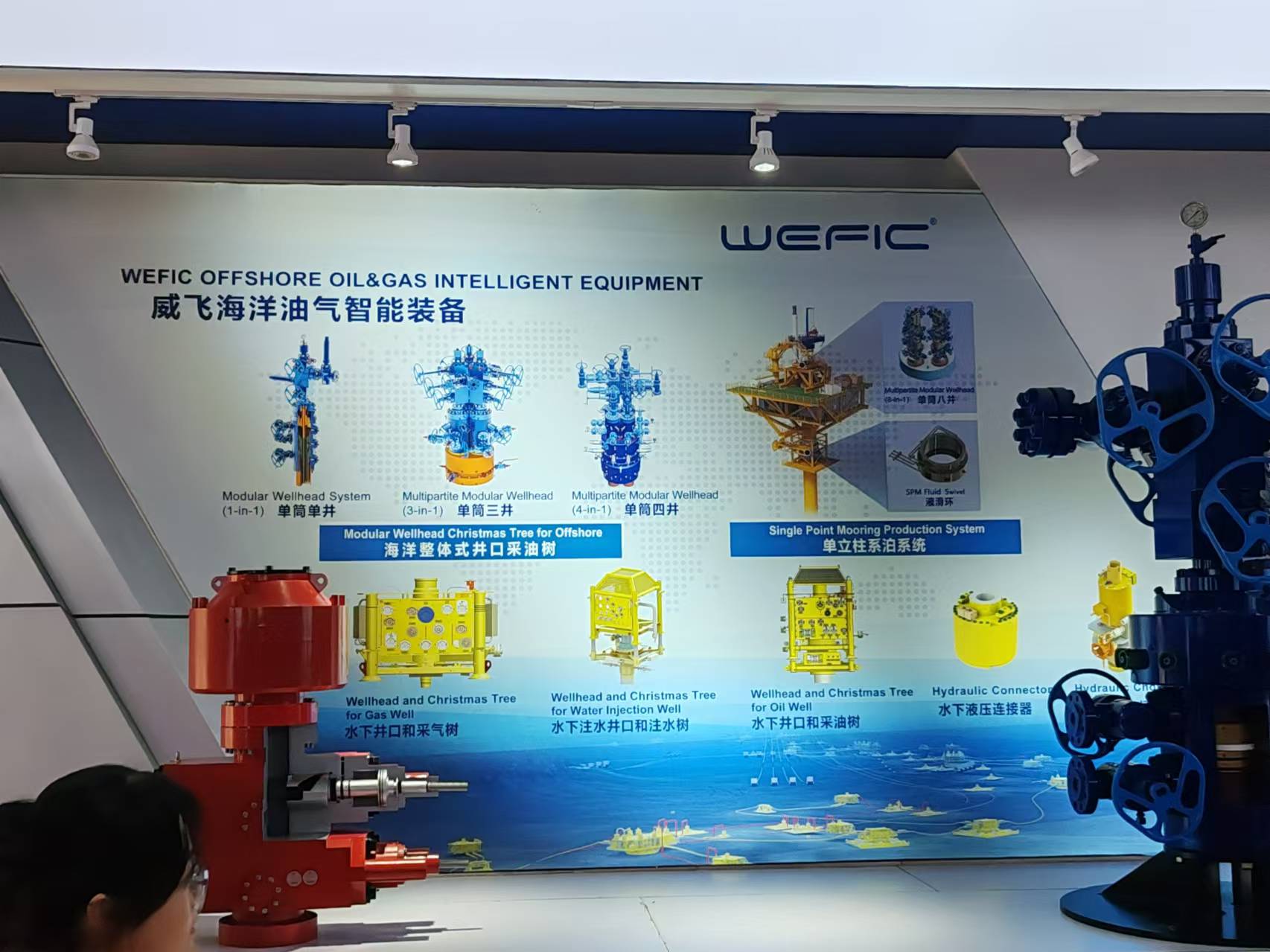 運用科技進行綠色低碳轉型