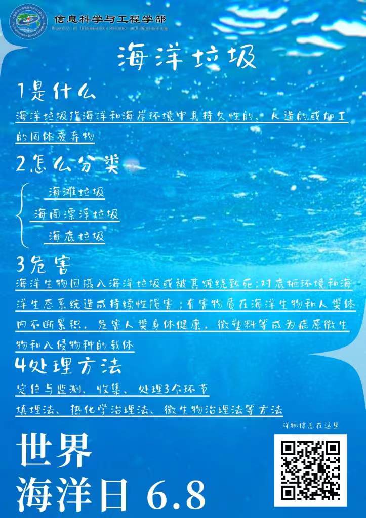 實踐隊制作的海報背面