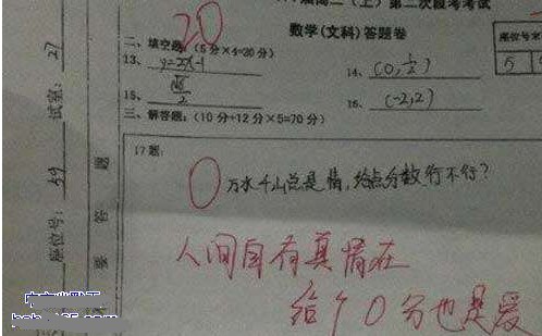 奇葩學生的答題，屌絲老師的回復